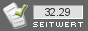 Seitwert